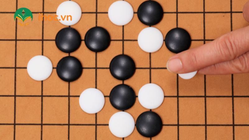 Áp dụng luật Ko